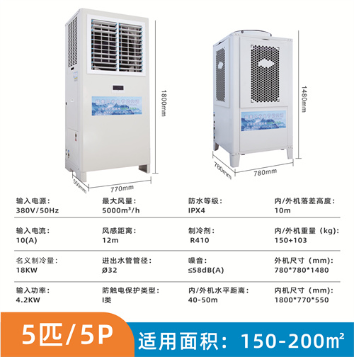 東莞工業(yè)省電空調源頭…