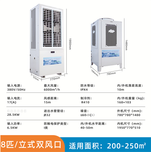 寧波車(chē)間工業(yè)省電空調…