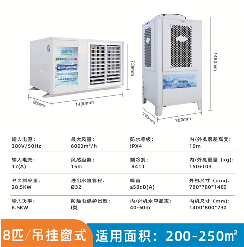 越南工廠(chǎng)快速降溫設備…
